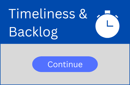 Timeliness and Backlog