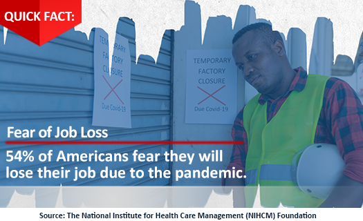 QF Fear of Job Loss copy