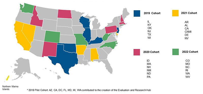 Evaluation Peer Learning Cohort States by Year