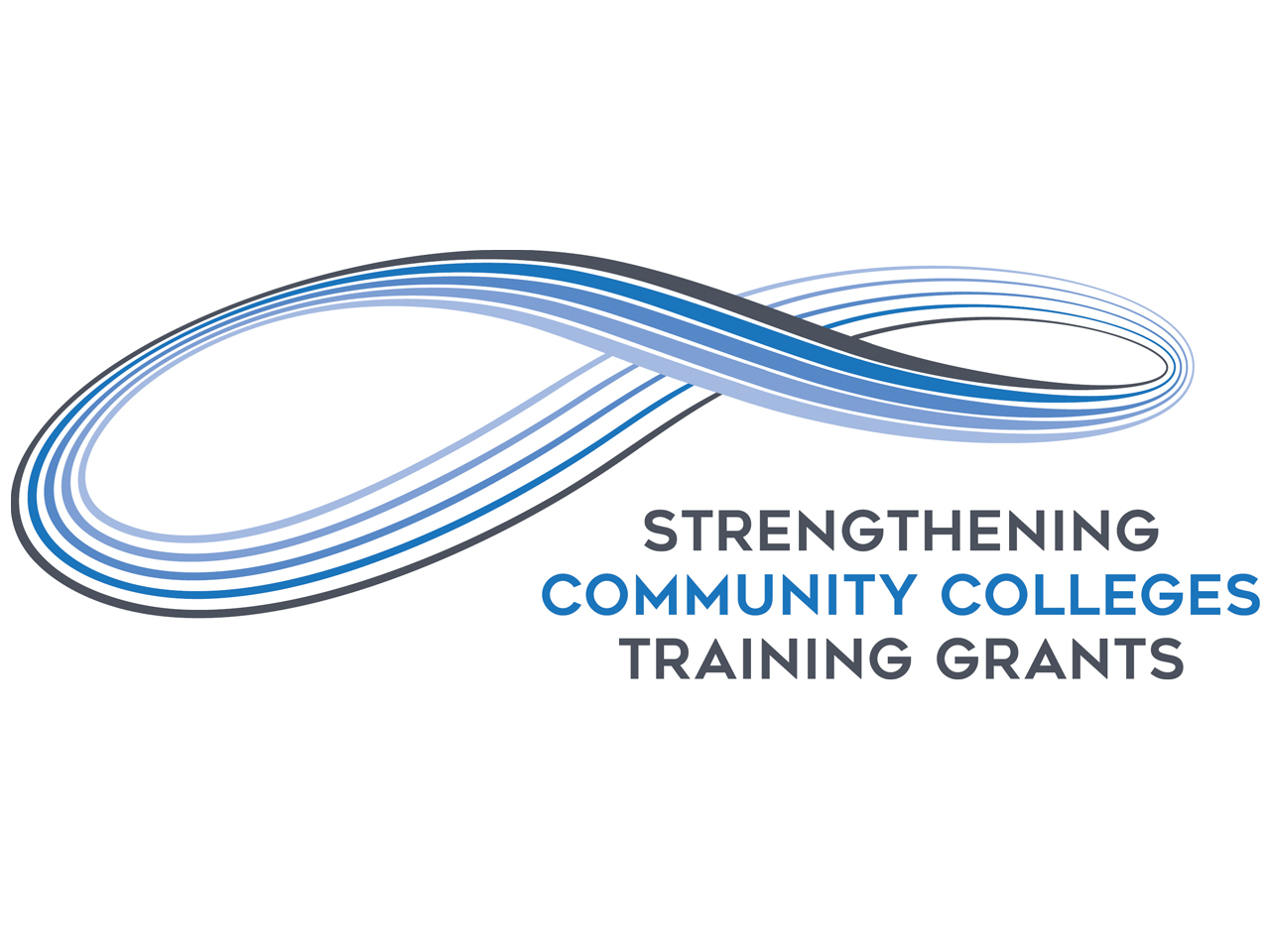 Strengthening Community Colleges Training Grants