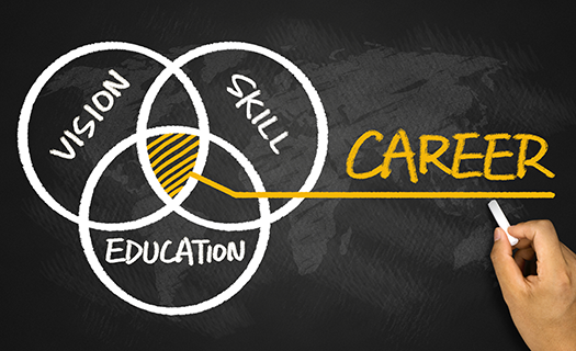 career-conceptvision-skill-education-hand-drawing-