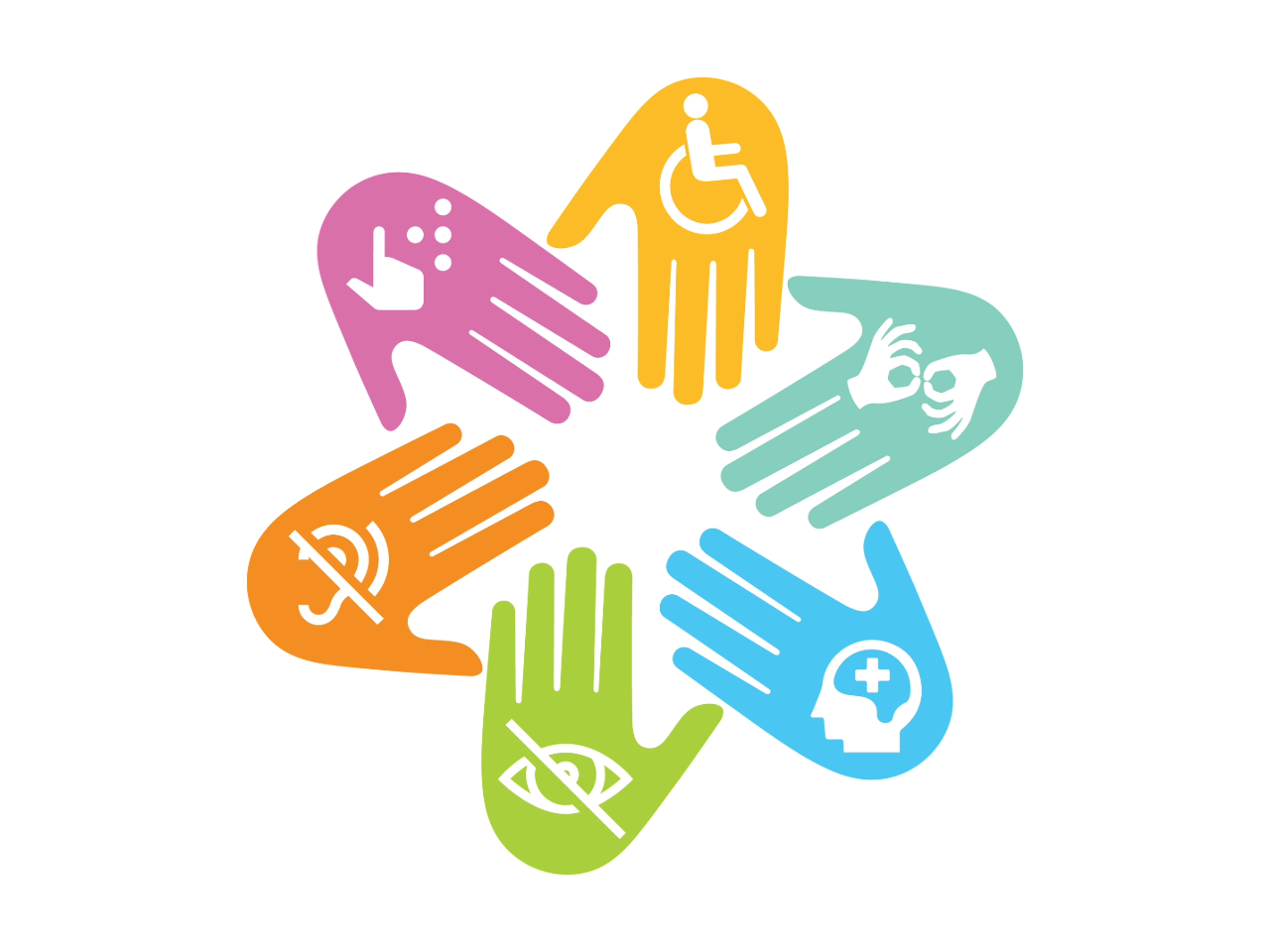 Disability and Employment