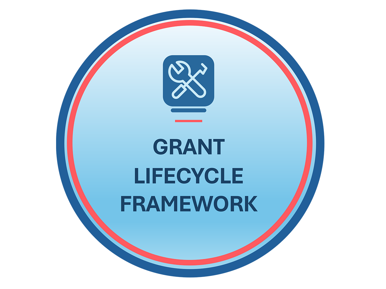 grant-lifecycle-tool.-1.png