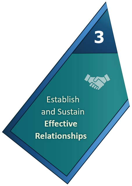 Element 3 graphic