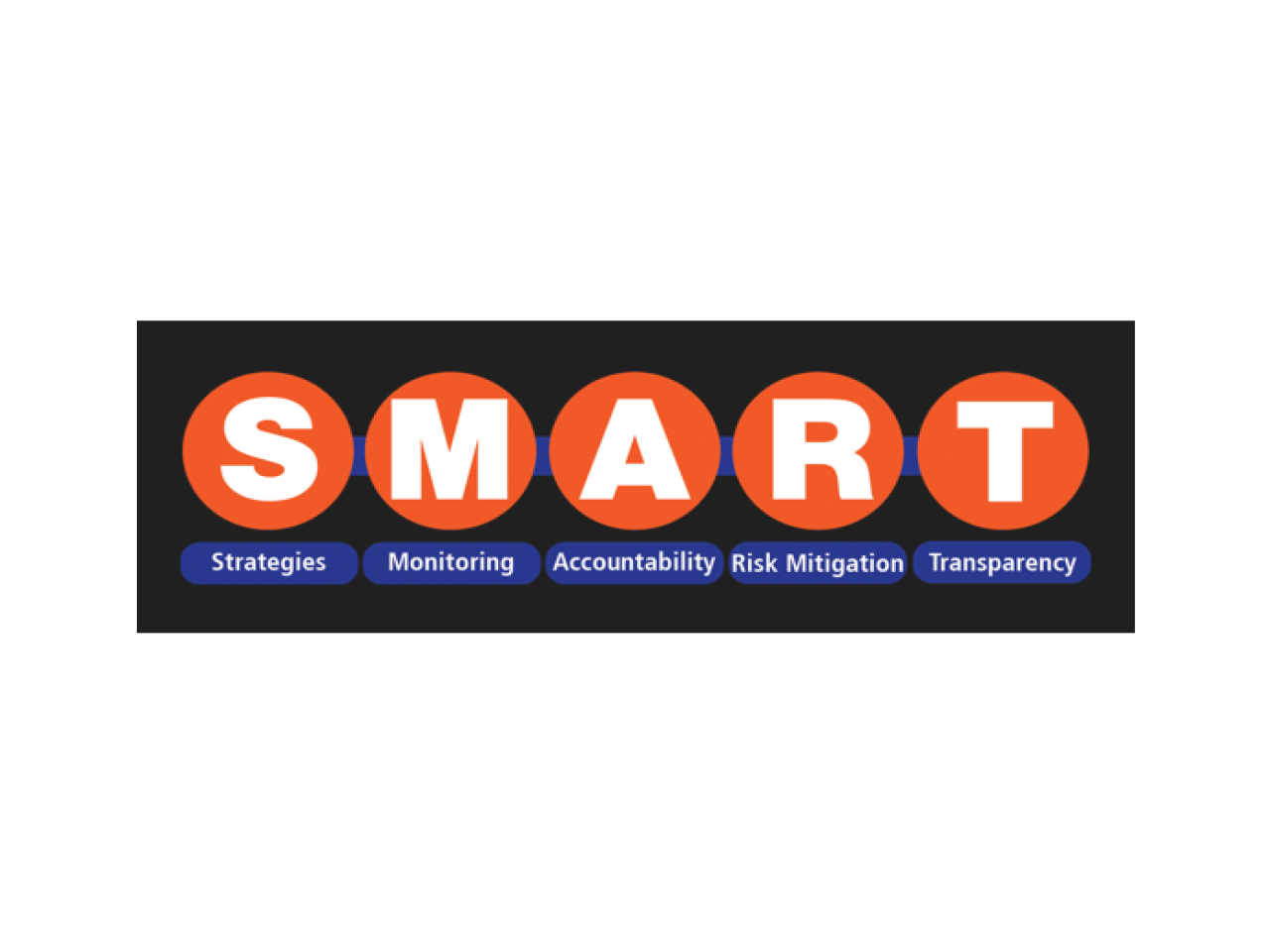 SMART logo