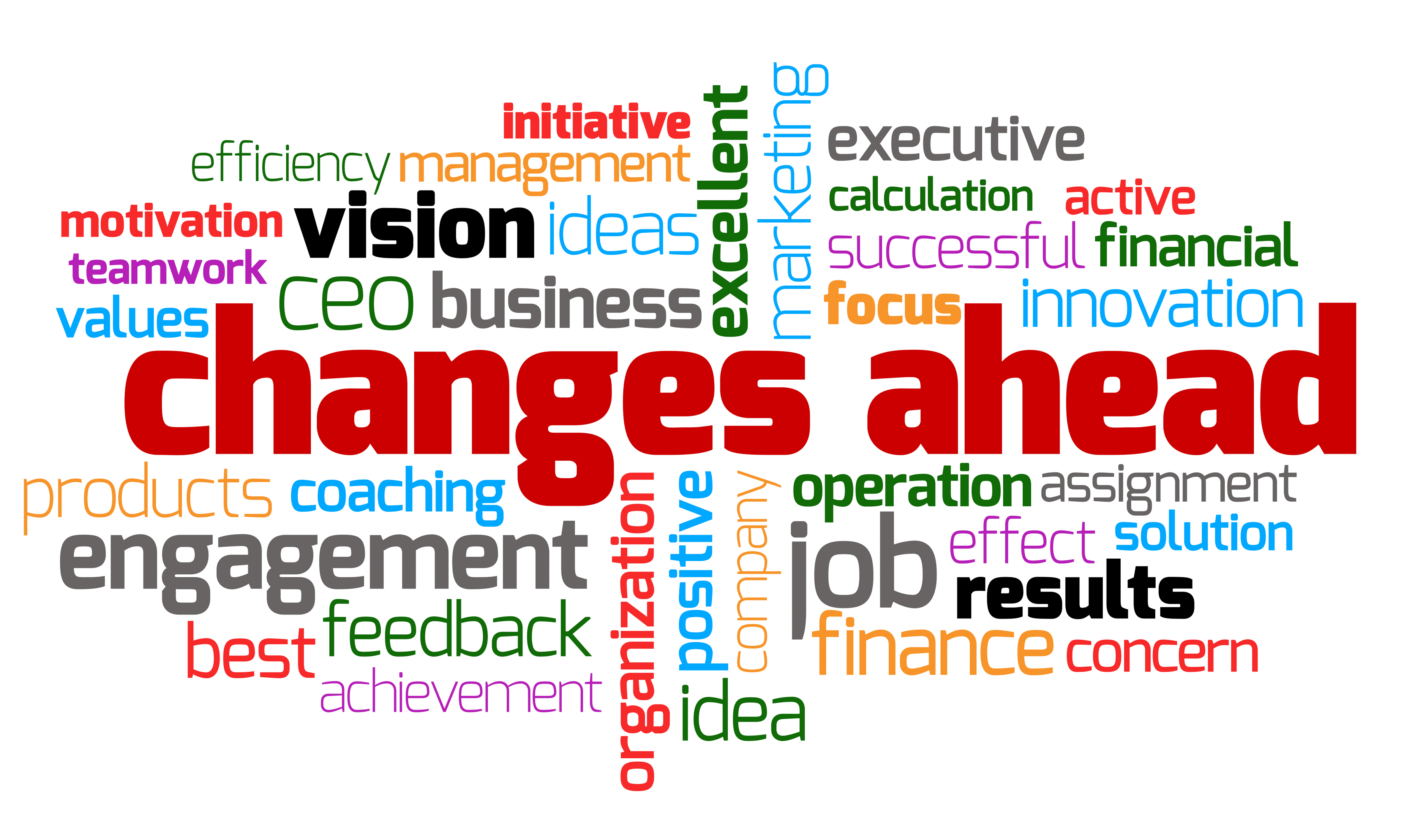 Change Management