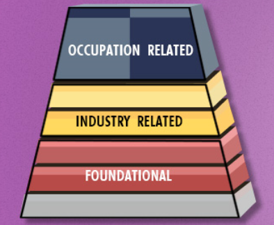 Resource Image