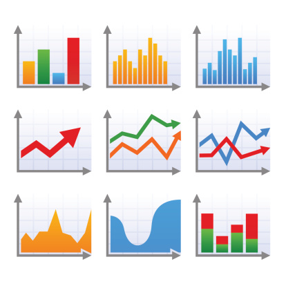 Census Bureau linear graphs
