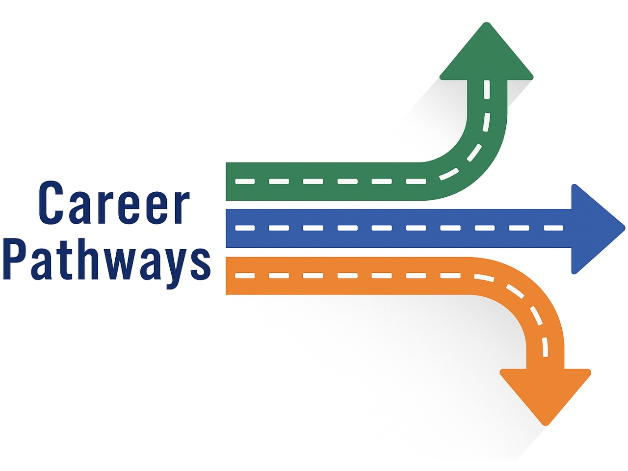 Image of three horizontal arrows pointing to the right, each styled like a roadway with dashed white lines in the center and text: "Career Pathways".