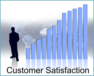 filled in outline of a person standing next to an ascending bar graph with the words Customer Satisfaction underneath