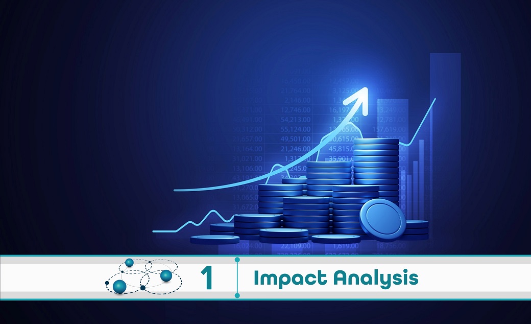 Level 1: Impact Analysis
