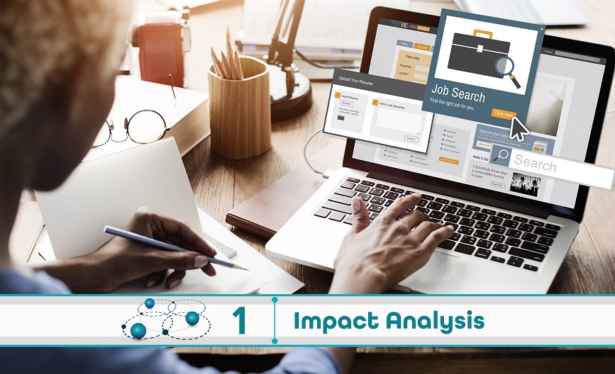 Level 1: Impact Analysis