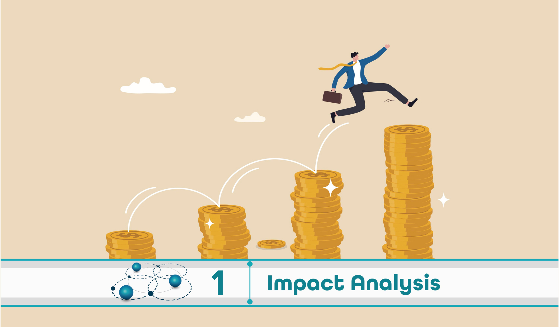 Level 1: Impact Analysis