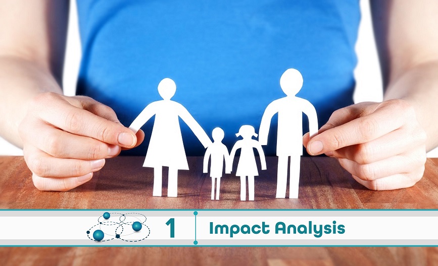 Level 1: Impact Analysis