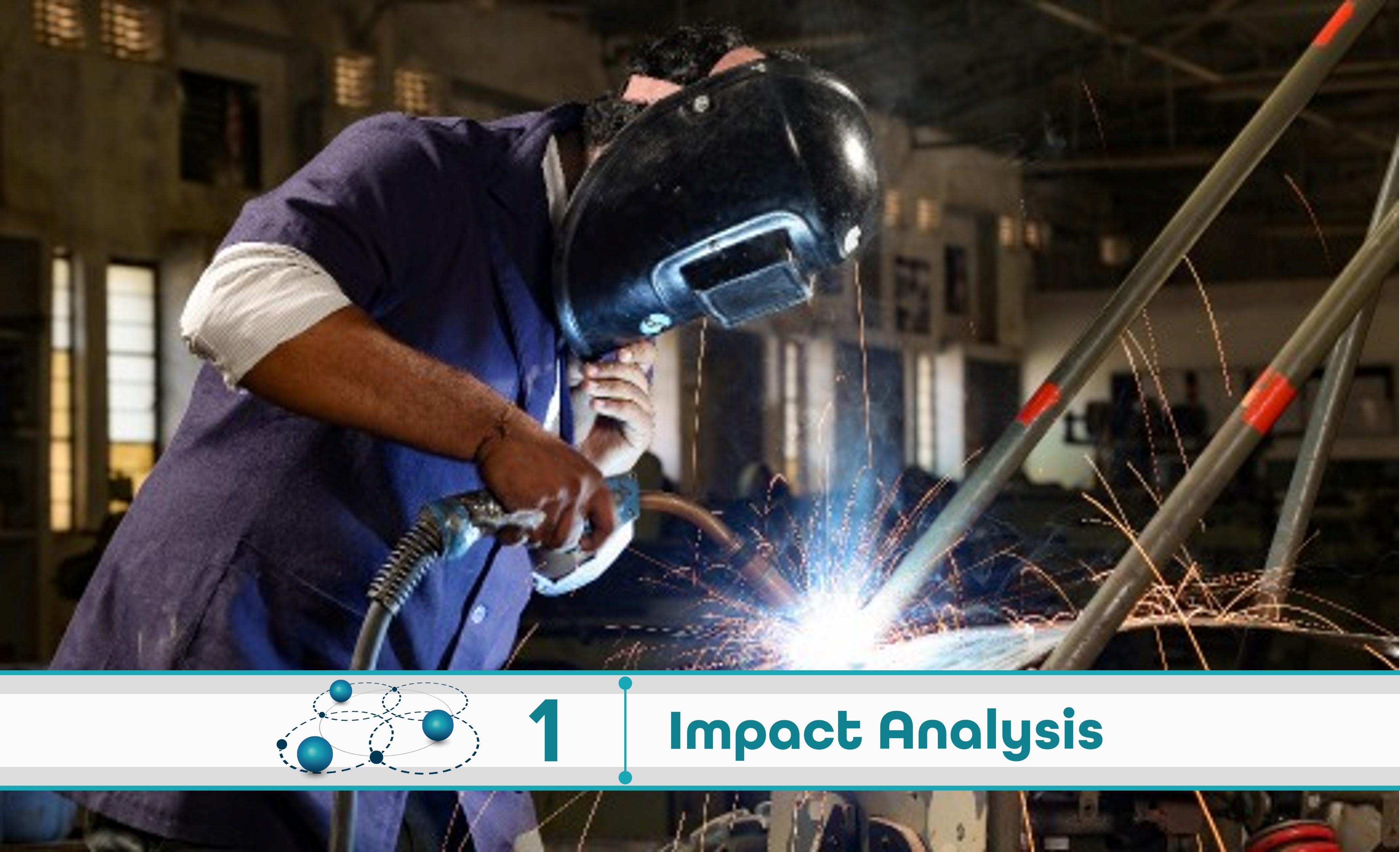 Level 1: Impact Analysis