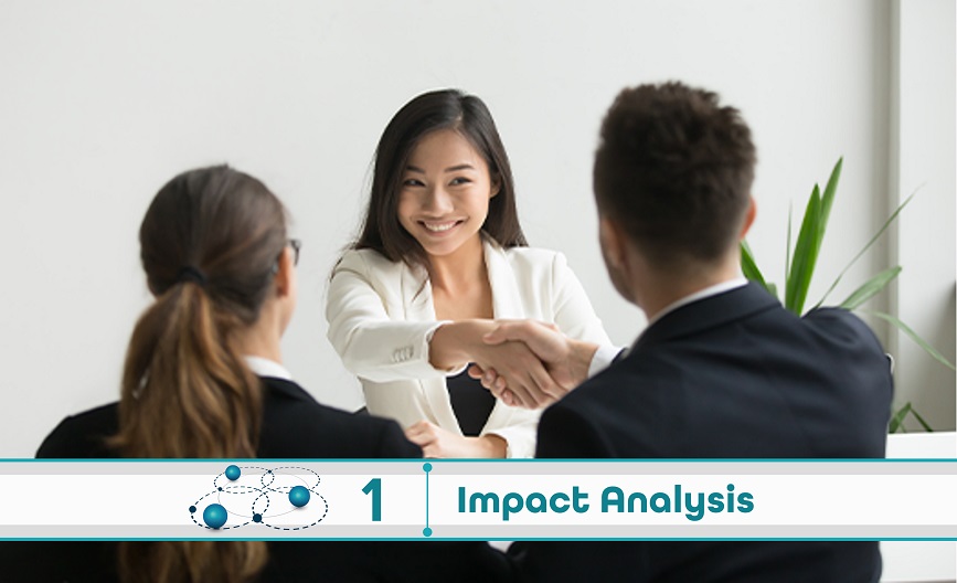 Level 1: Impact Analysis