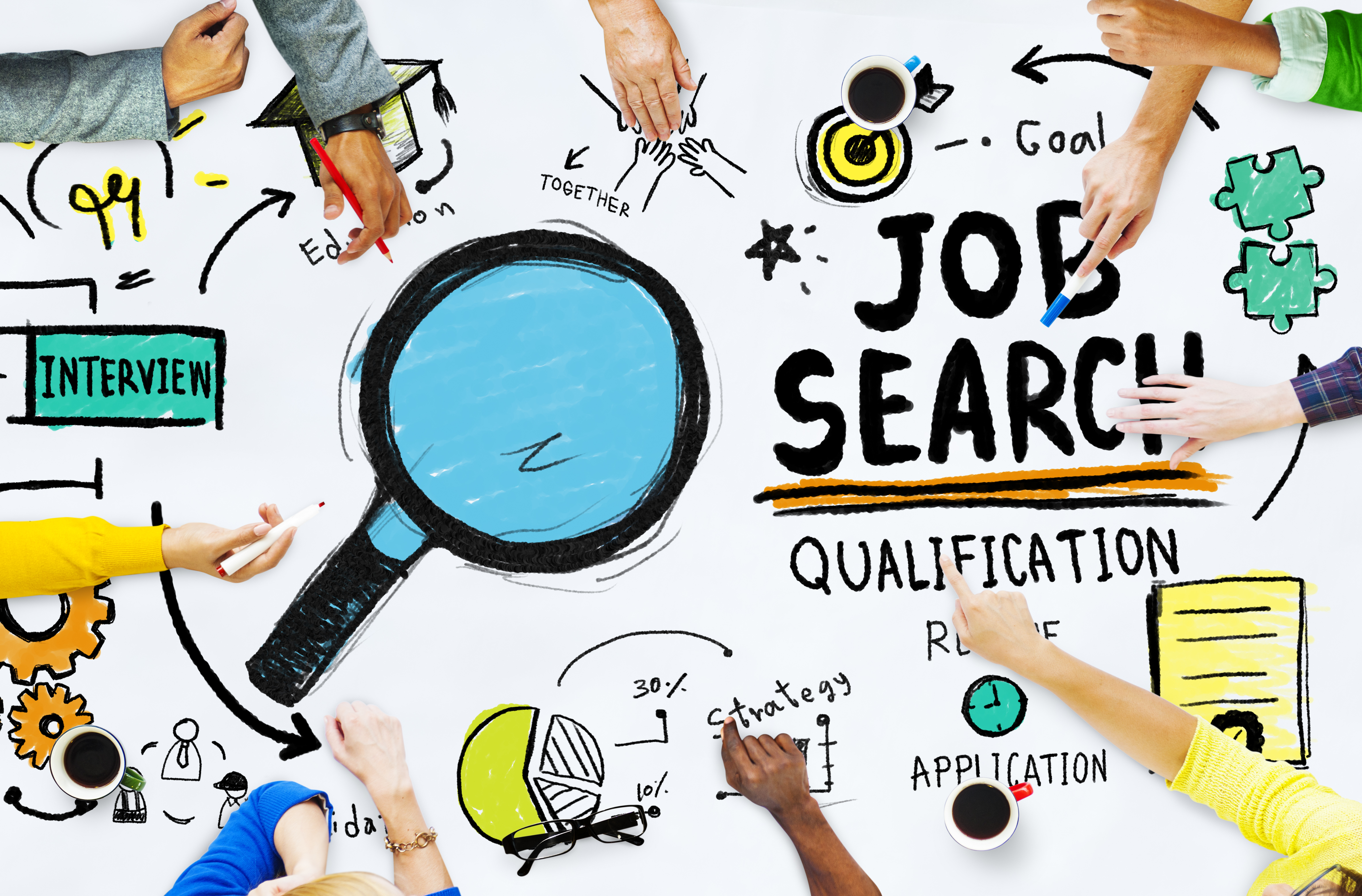 Coordinating Services and Support for Individuals Facing Complex Employment Challenges