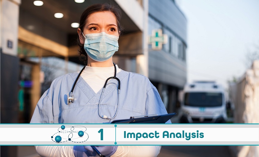 Level 1: Impact Analysis