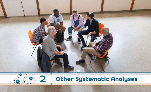 Integrating Employment Services with Substance Use Disorder Treatment and Recovery