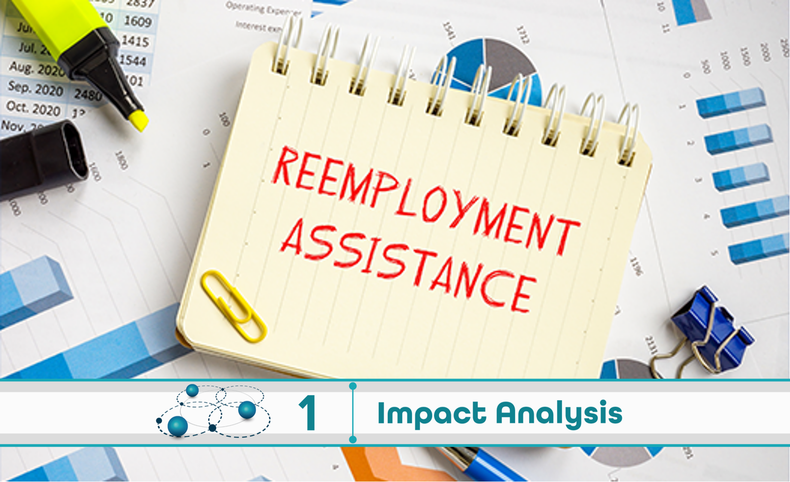 Level 1: Impact Analysis