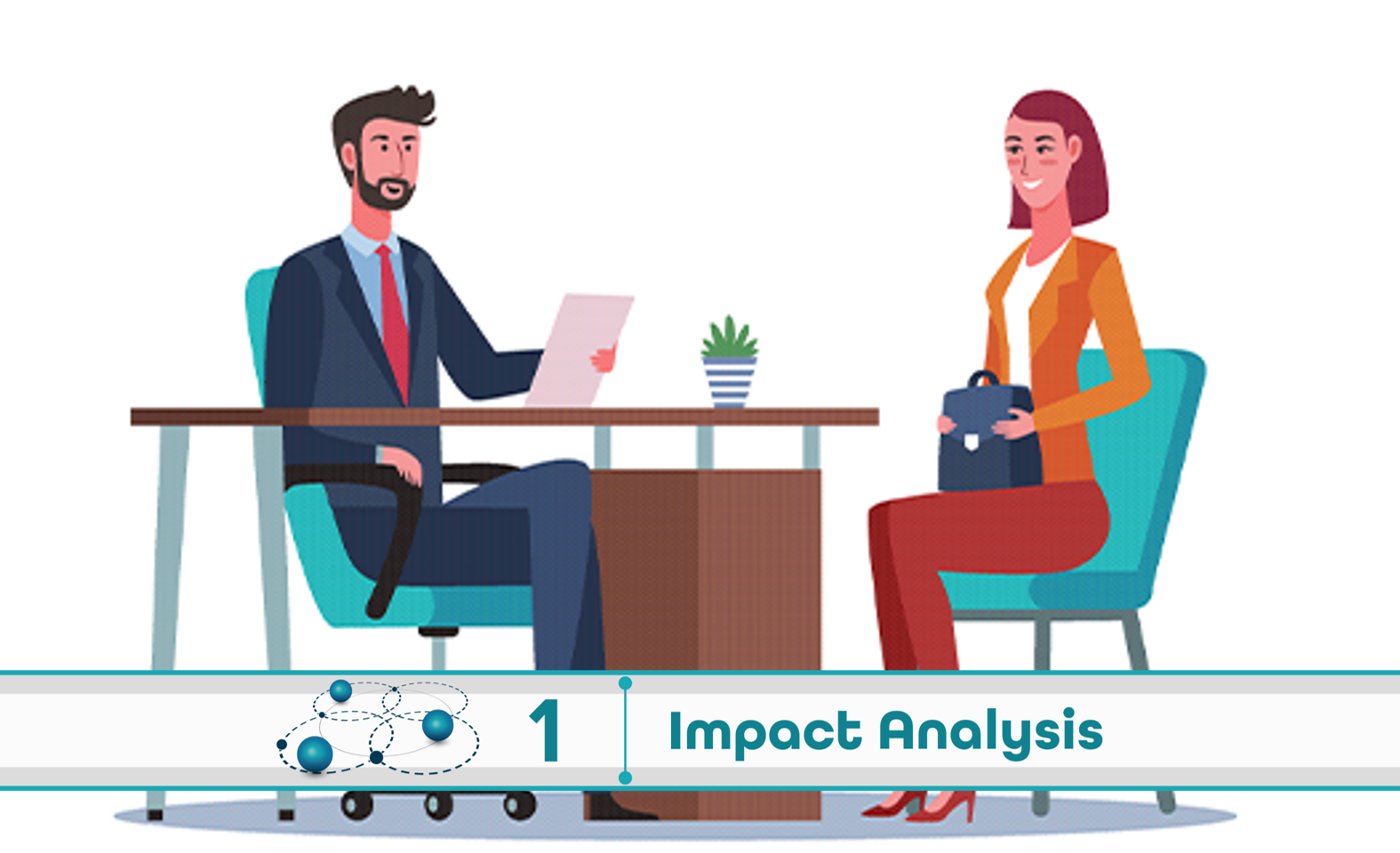 Level 1: Impact Analysis