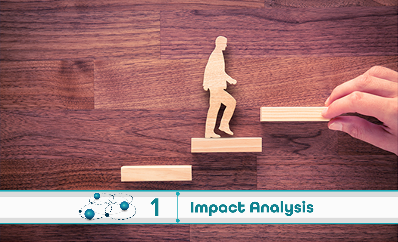 Level 1: Impact Analysis