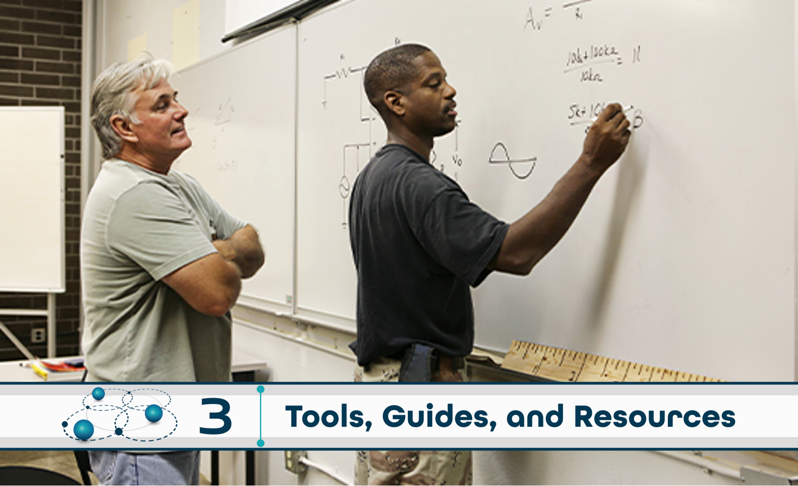 Level 3: Tools, Guides, and Resources