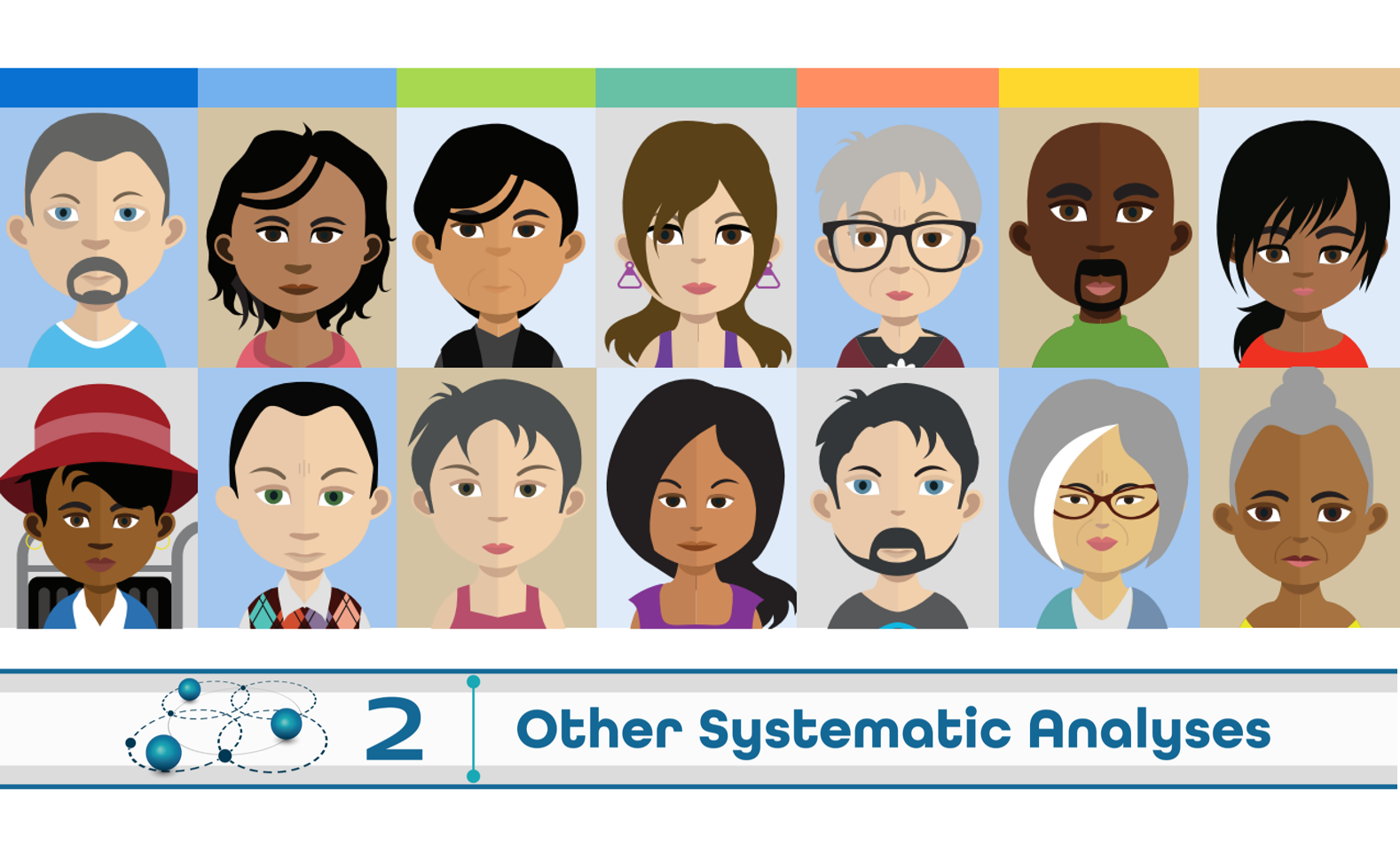 Level 2: Other Systematic Analysis