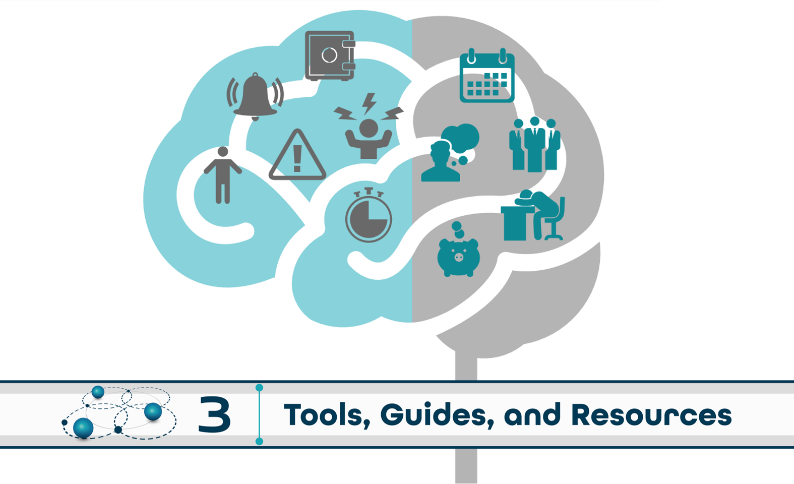 Level 3: Tools, Guides, and Resources