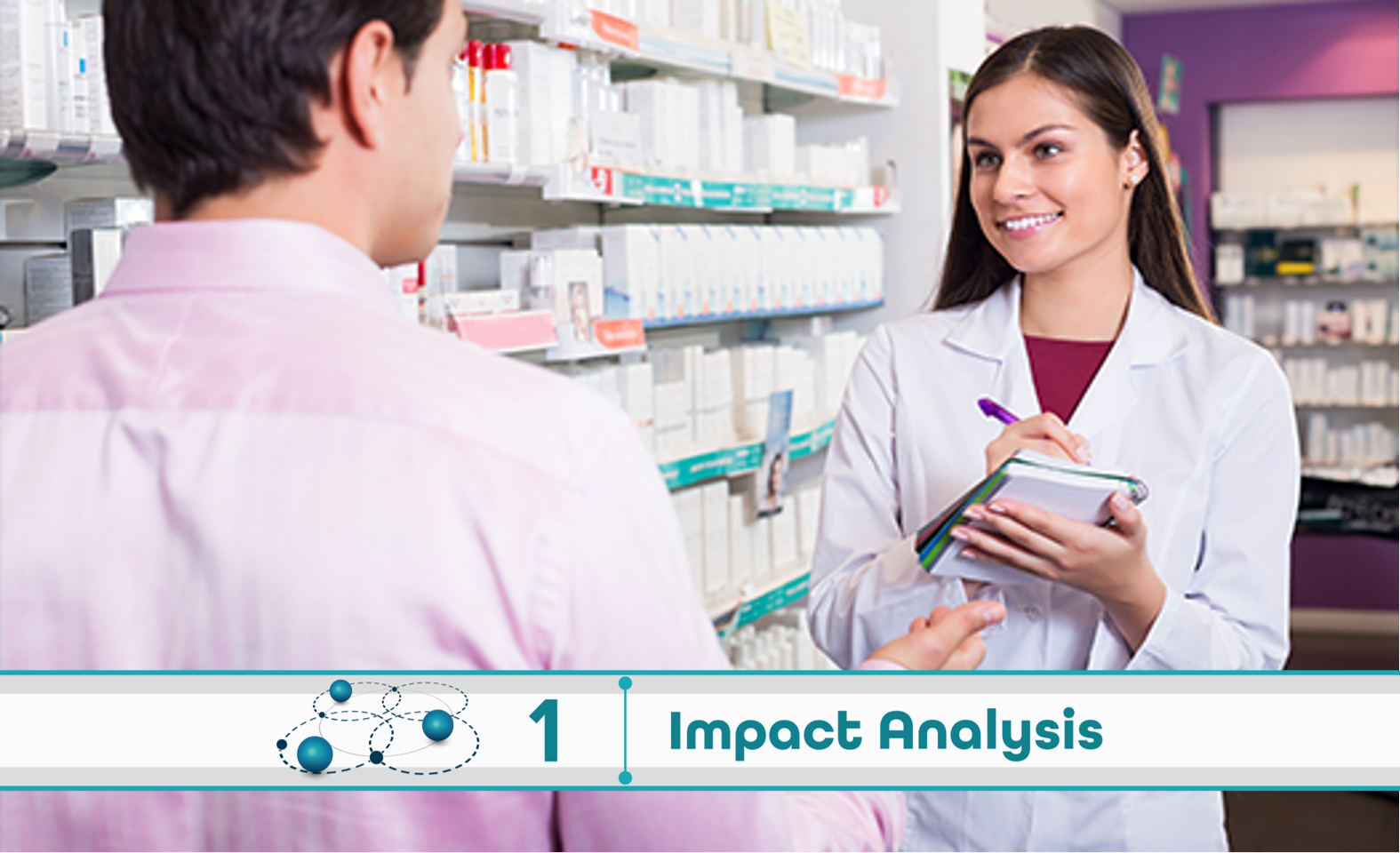 Level 1: Impact Analysis
