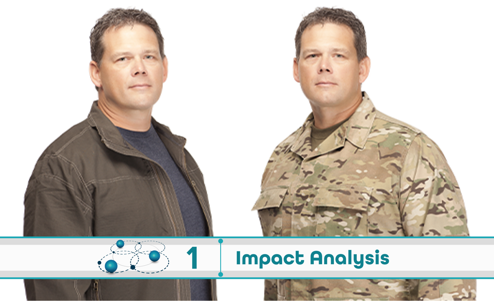 Level 1: Impact Analysis