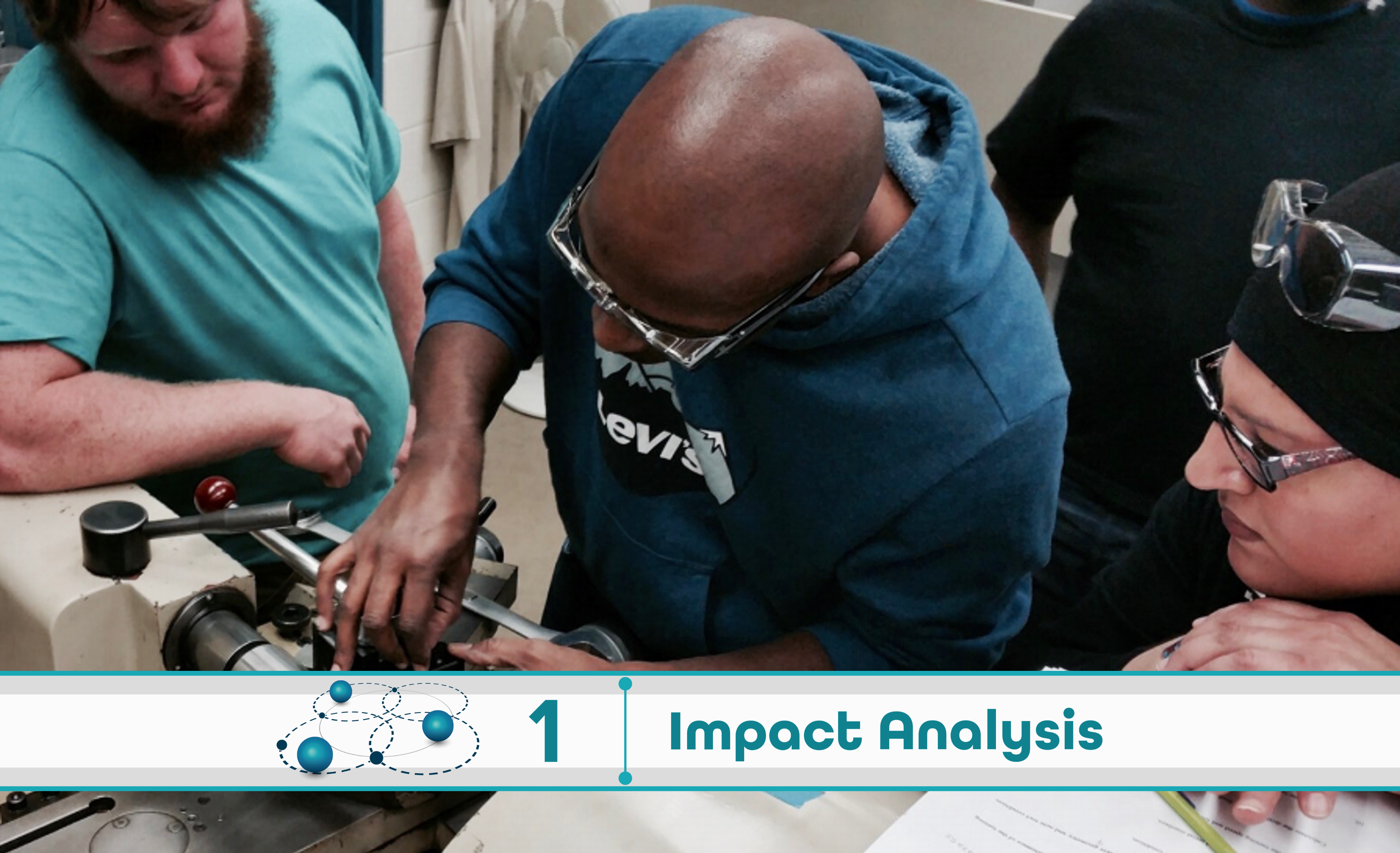 Level 1: Impact Analysis