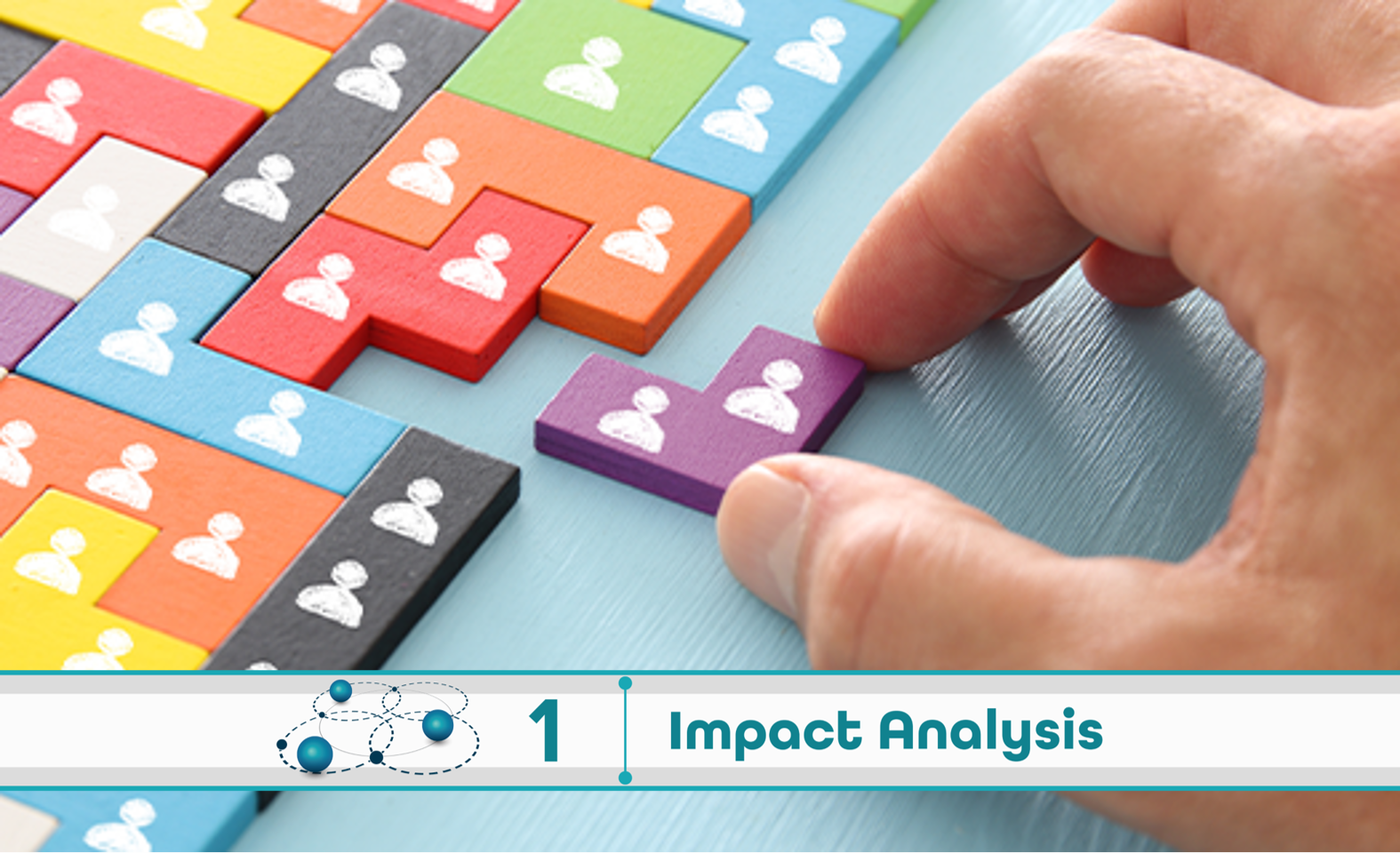 Level 1: Impact Analysis