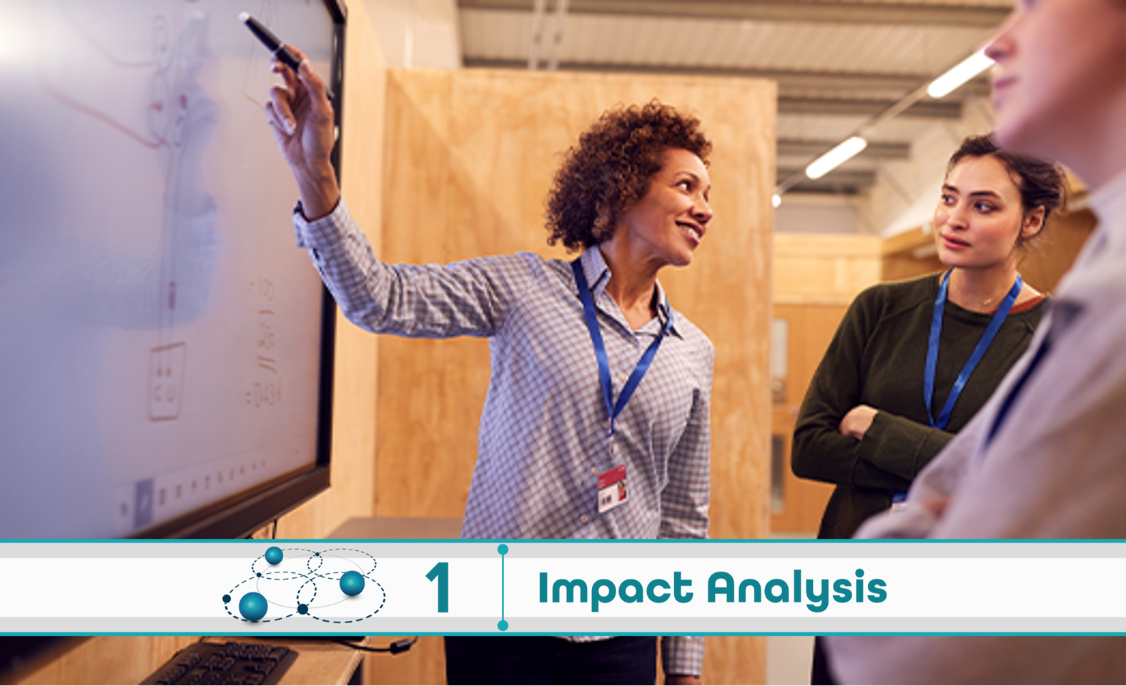 Level 1: Impact Analysis