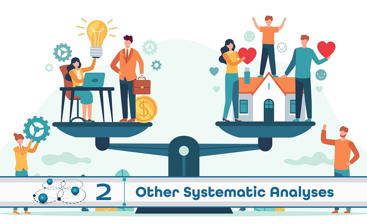 Level 2: Other Systematic Analysis