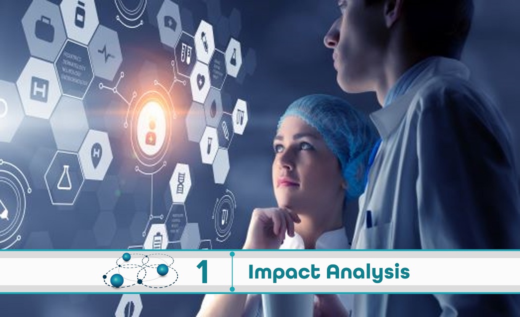 Level 1: Impact Analysis