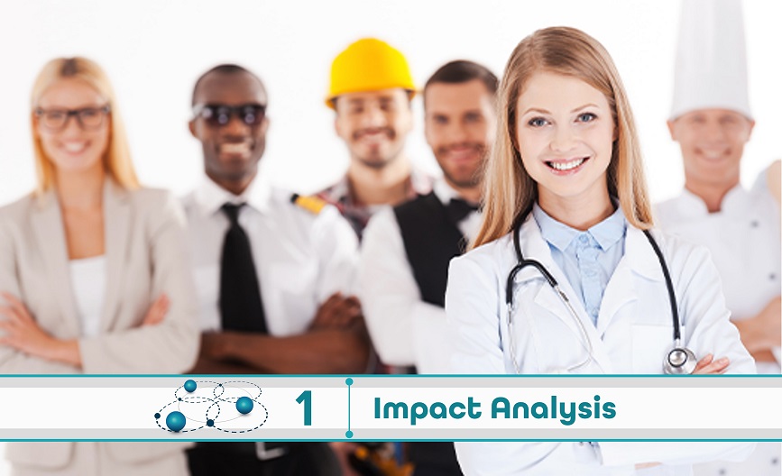 Level 1: Impact Analysis
