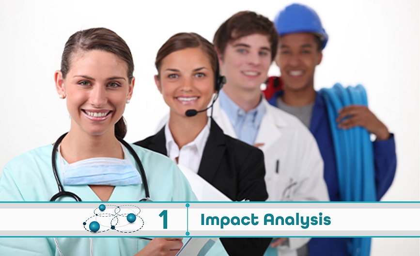 Level 1: Impact Analysis