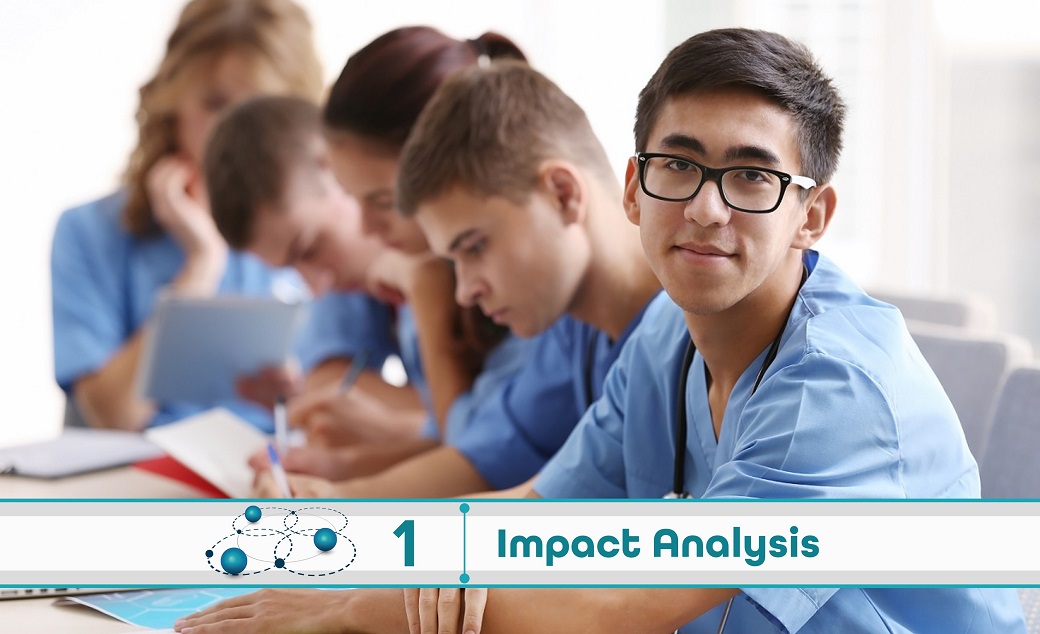 Level 1: Impact Analysis