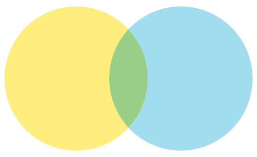 Resource Image