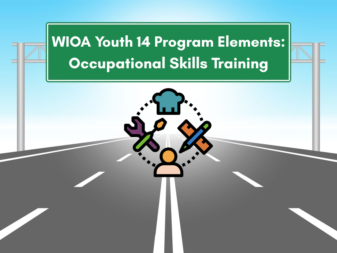 WIOA Youth 14 Program Elements: Occupational Skills Training