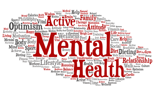 vector-concept-conceptual-mental-health-positive