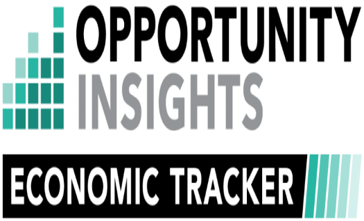 OppInsights logo