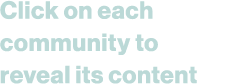 Click on each community to reveal its content